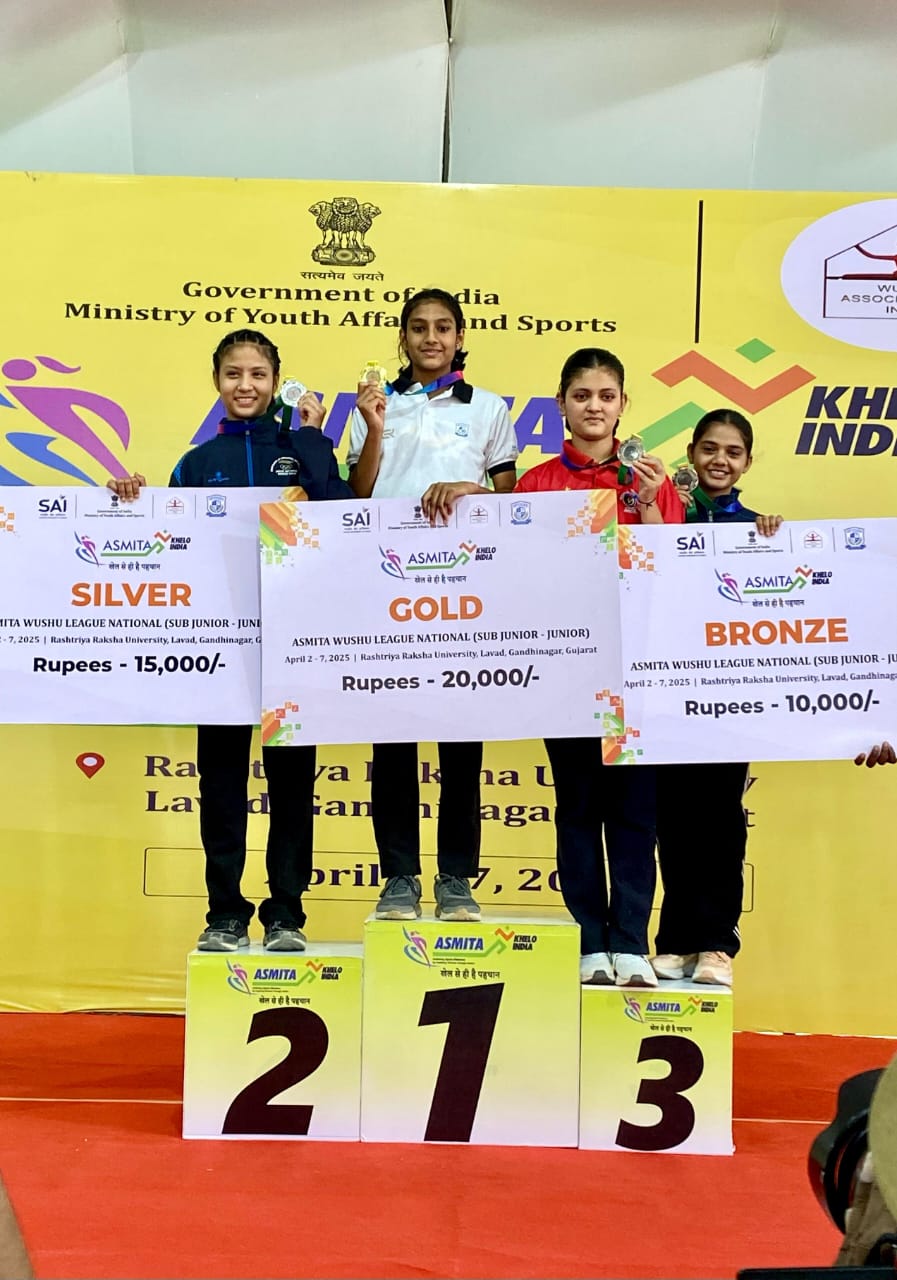 Khelo India Wushu Championships